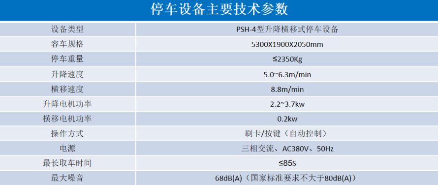 2、4層升降橫移設備參數表.png